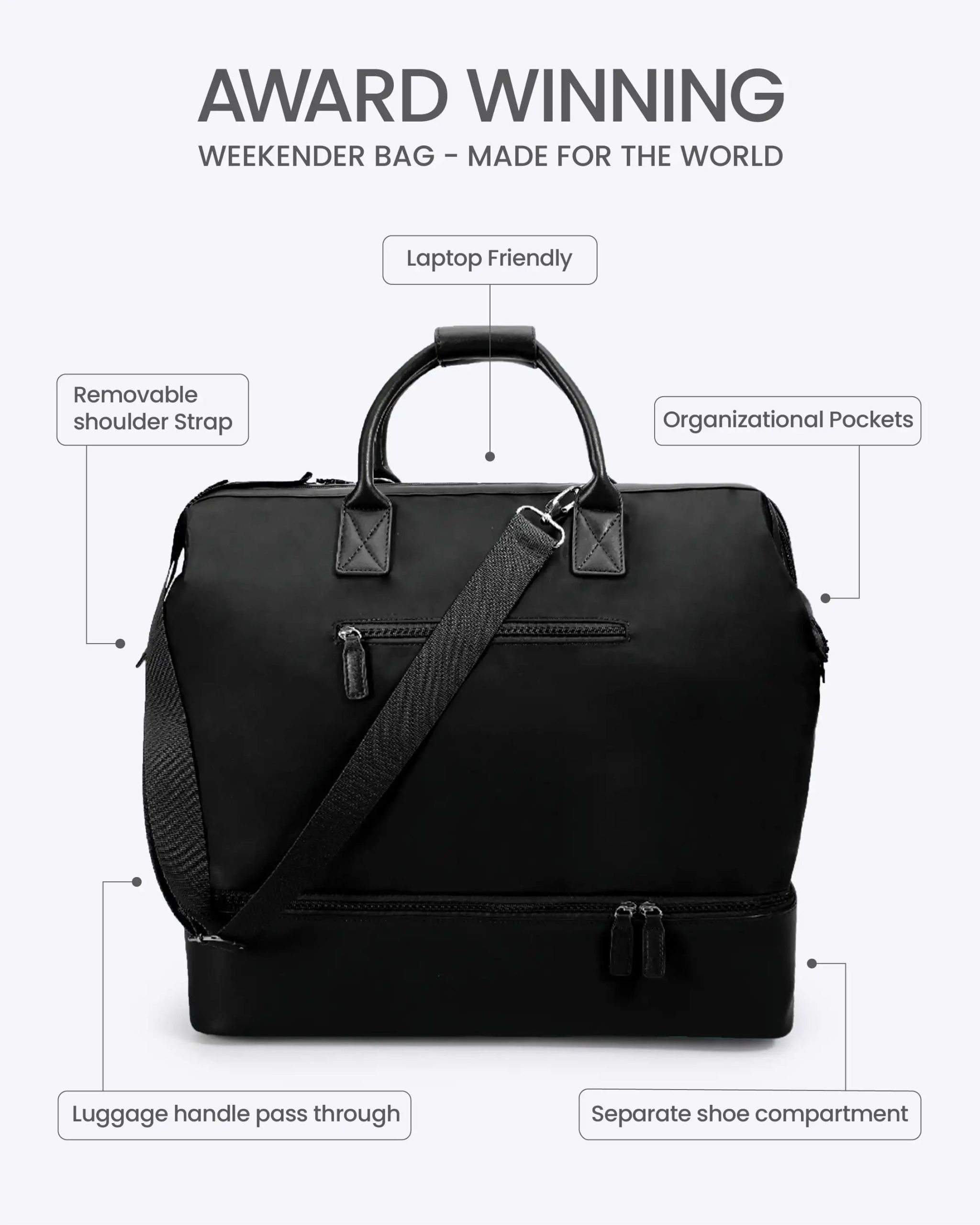 Informative_Product_Pictures_Duo_Carry_Expandable_Weekender-23_copy.jpg