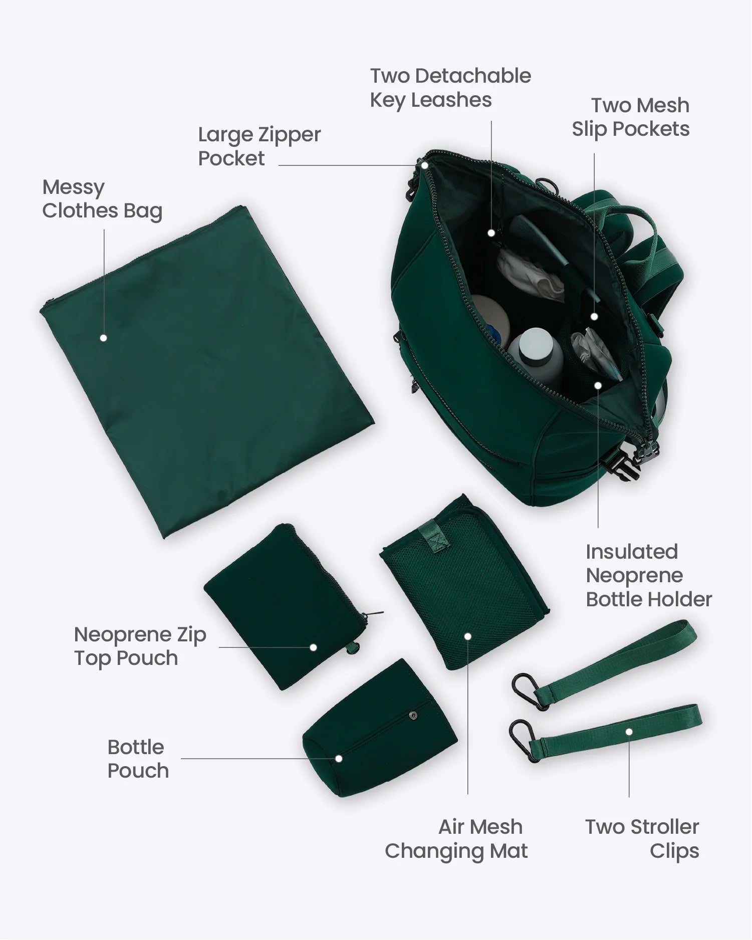 Nobl_Diaper-Bag_forest_green_info_2.jpg